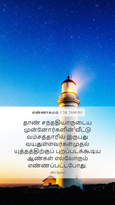எண்ணாகமம் 1:38 TAMIRV Bible Verse Image